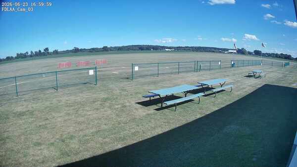 South-East Camera