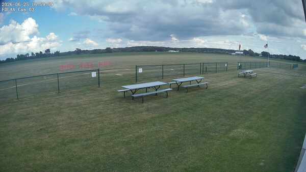 South-East Camera