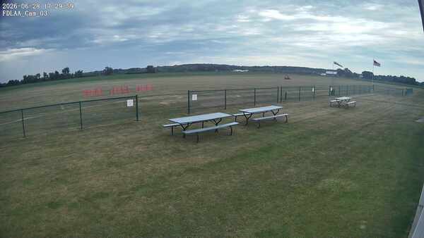 South-East Camera