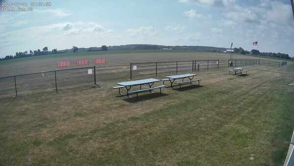 South-East Camera