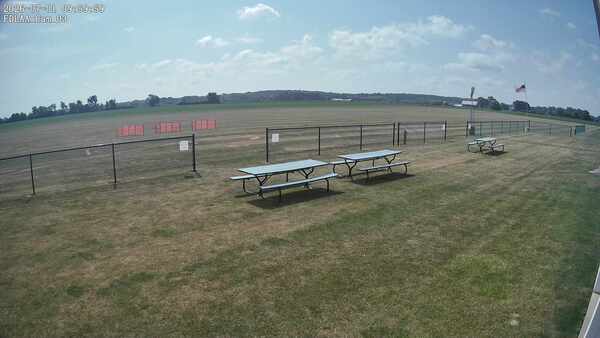 South-East Camera