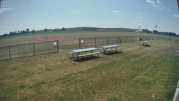 South-East Camera