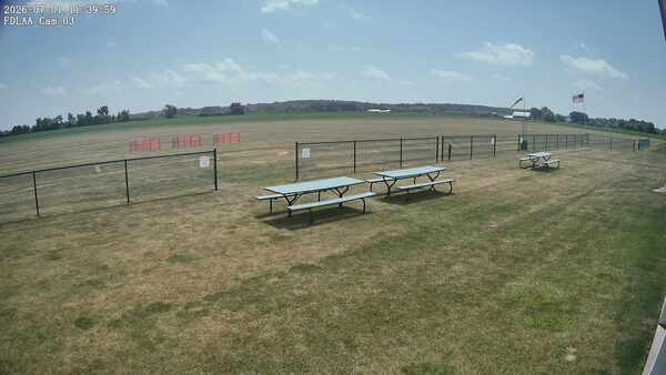 South-East Camera