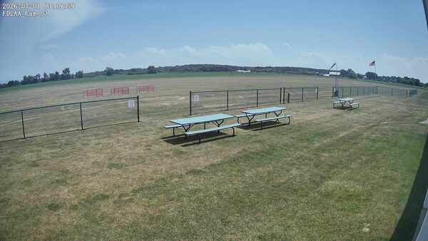 South-East Camera