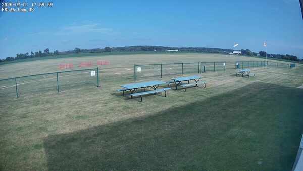 South-East Camera
