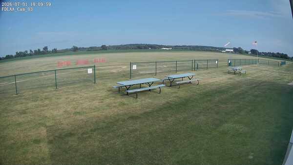 South-East Camera