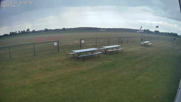 South-East Camera