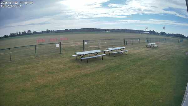 South-East Camera