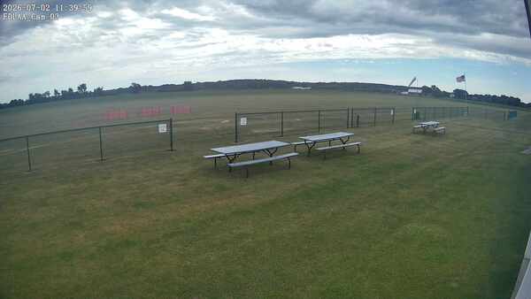 South-East Camera