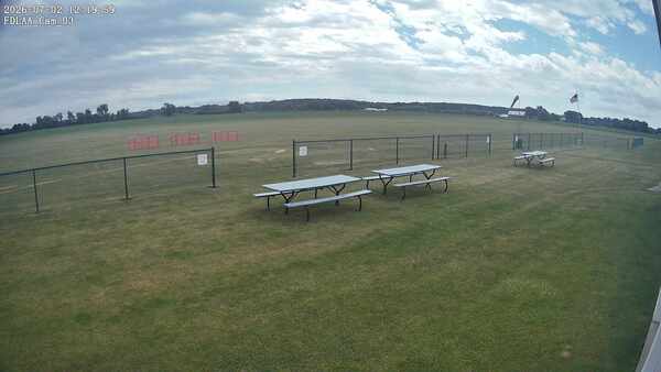 South-East Camera
