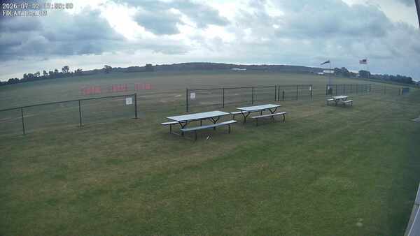 South-East Camera