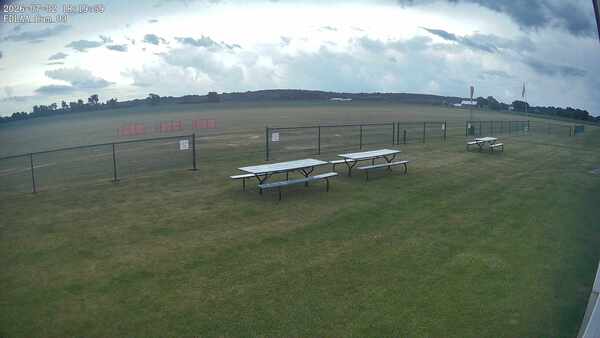 South-East Camera
