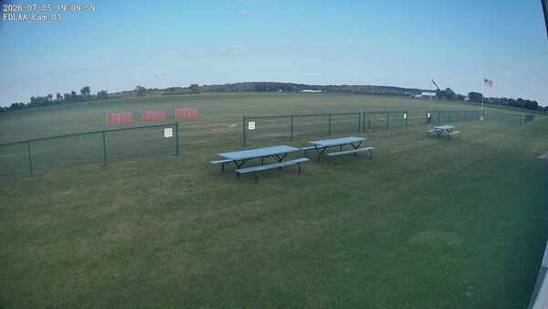 South-East Camera