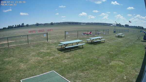 South-East Camera