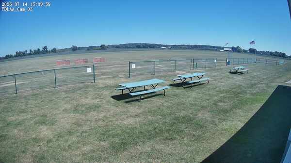 South-East Camera