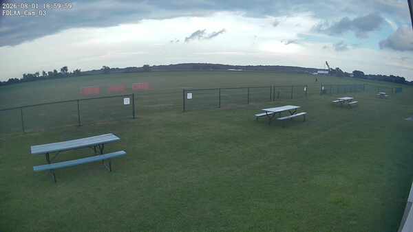 South-East Camera