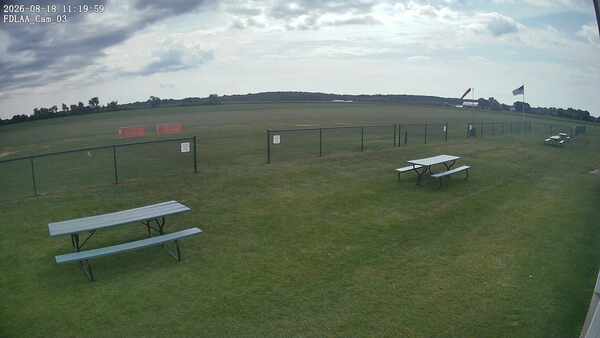 South-East Camera