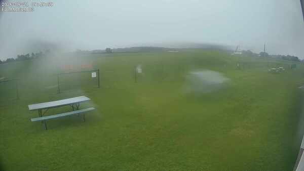 South-East Camera