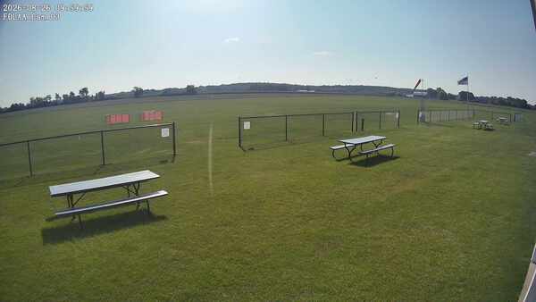 South-East Camera