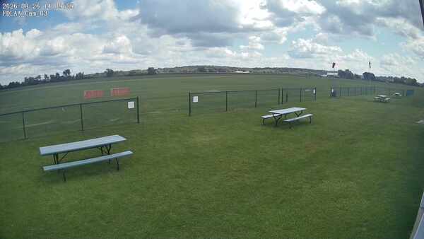 South-East Camera