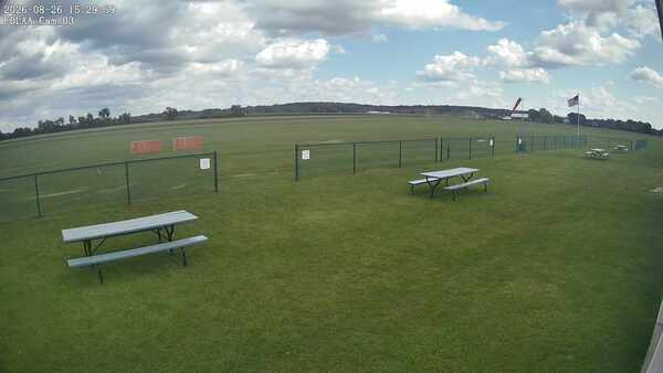 South-East Camera