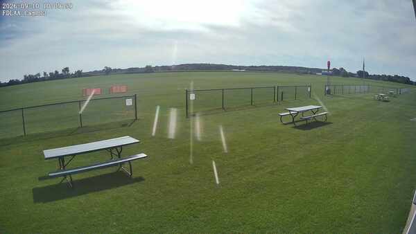 South-East Camera