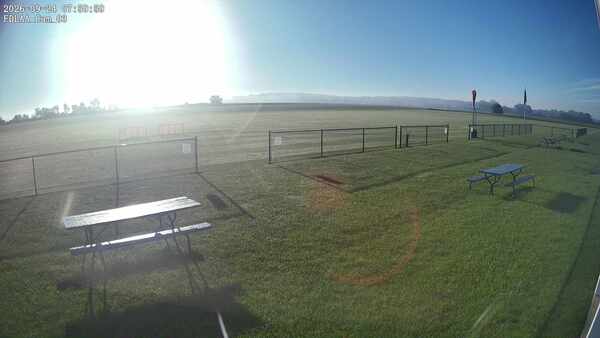 South-East Camera