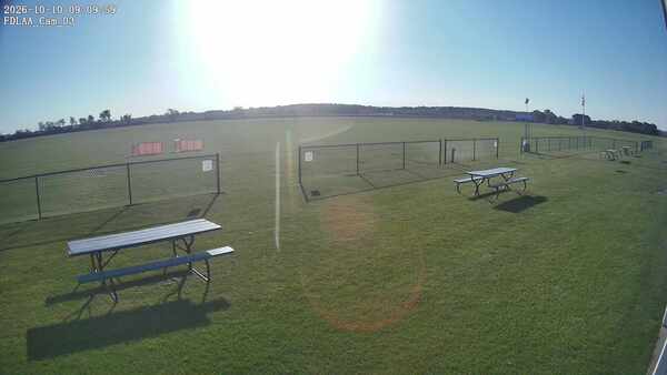 South-East Camera