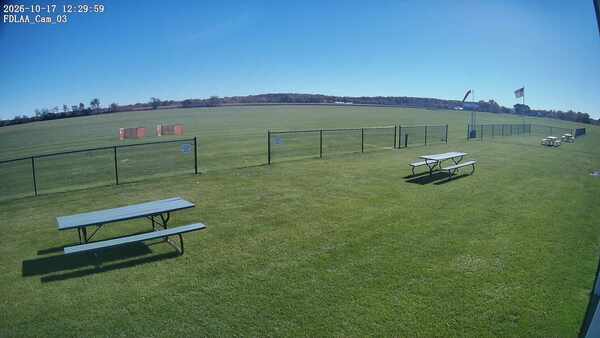 South-East Camera