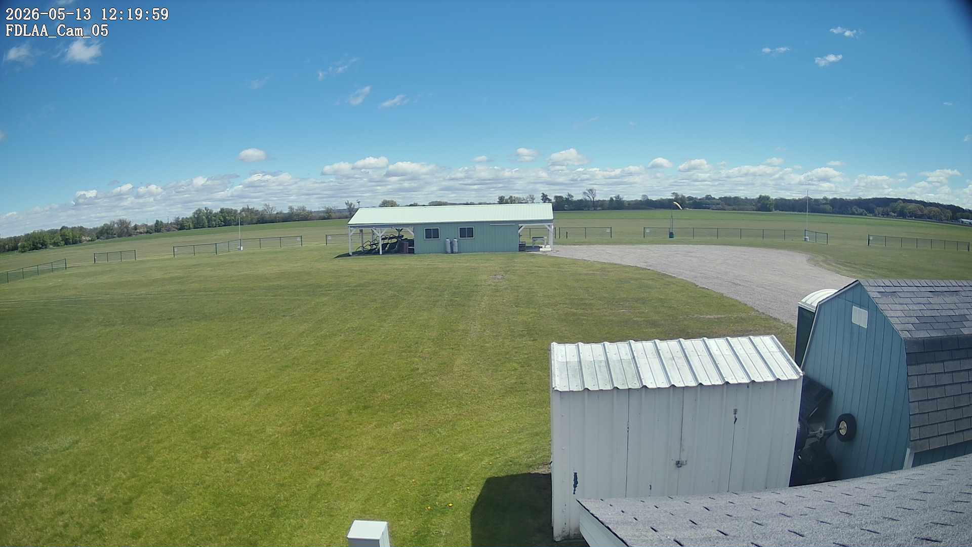 Parking Camera
