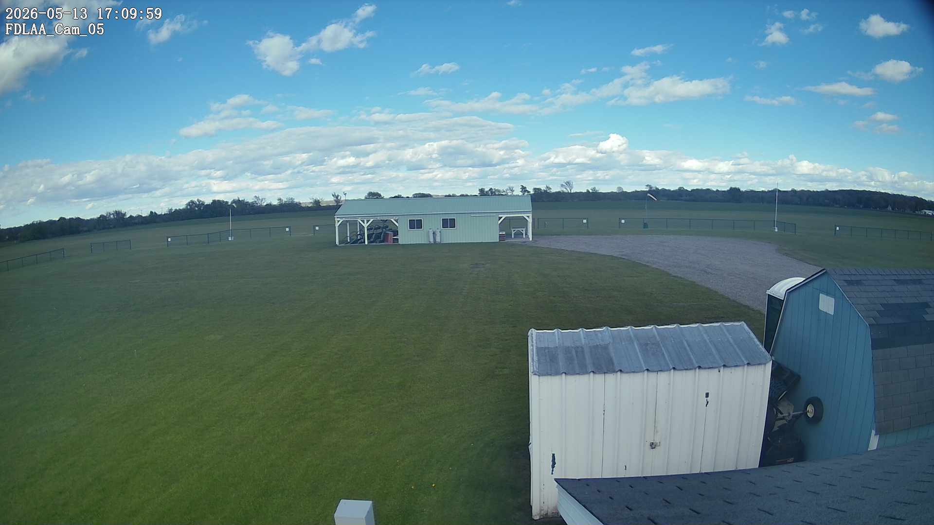 Parking Camera