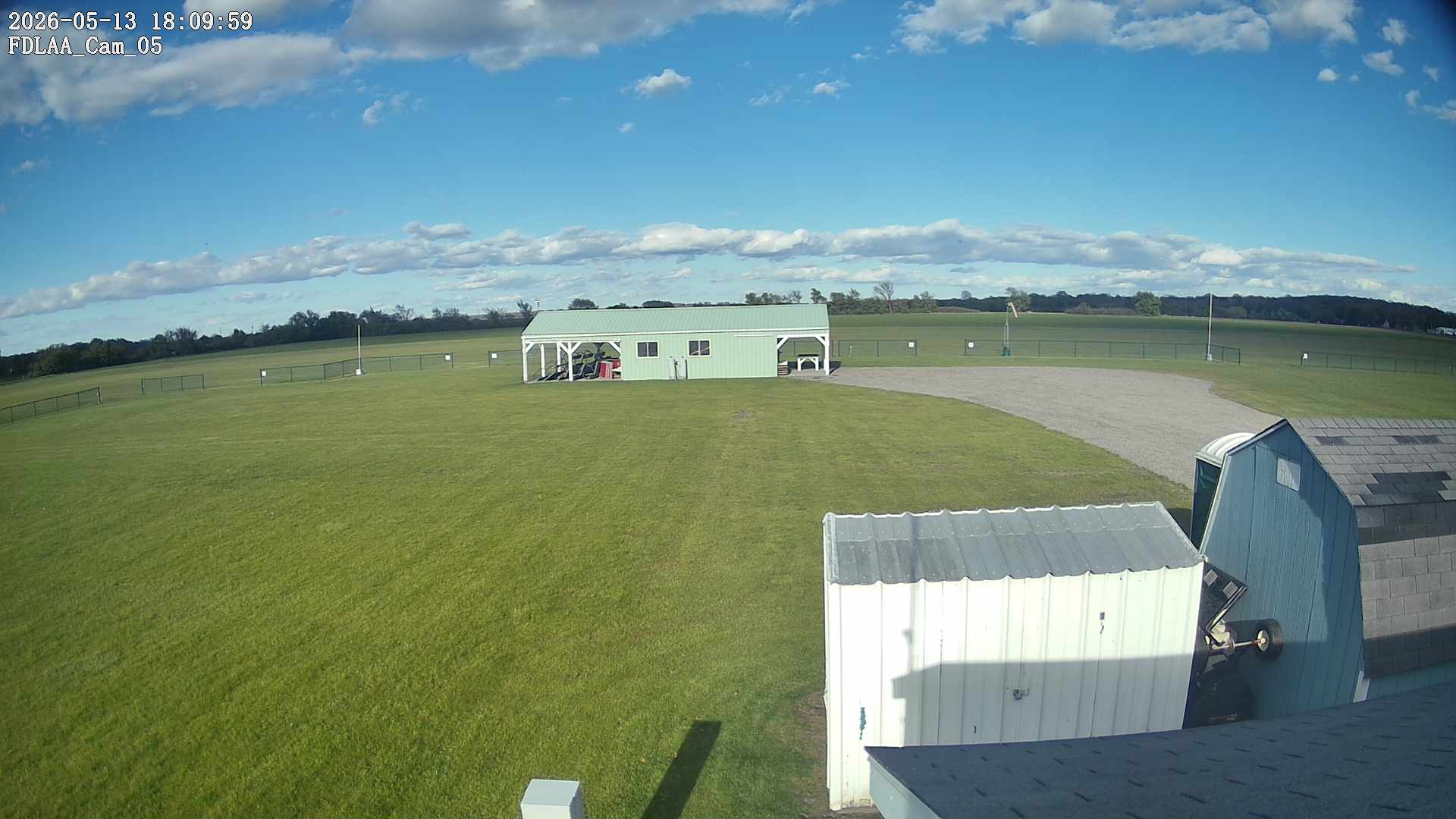 Parking Camera