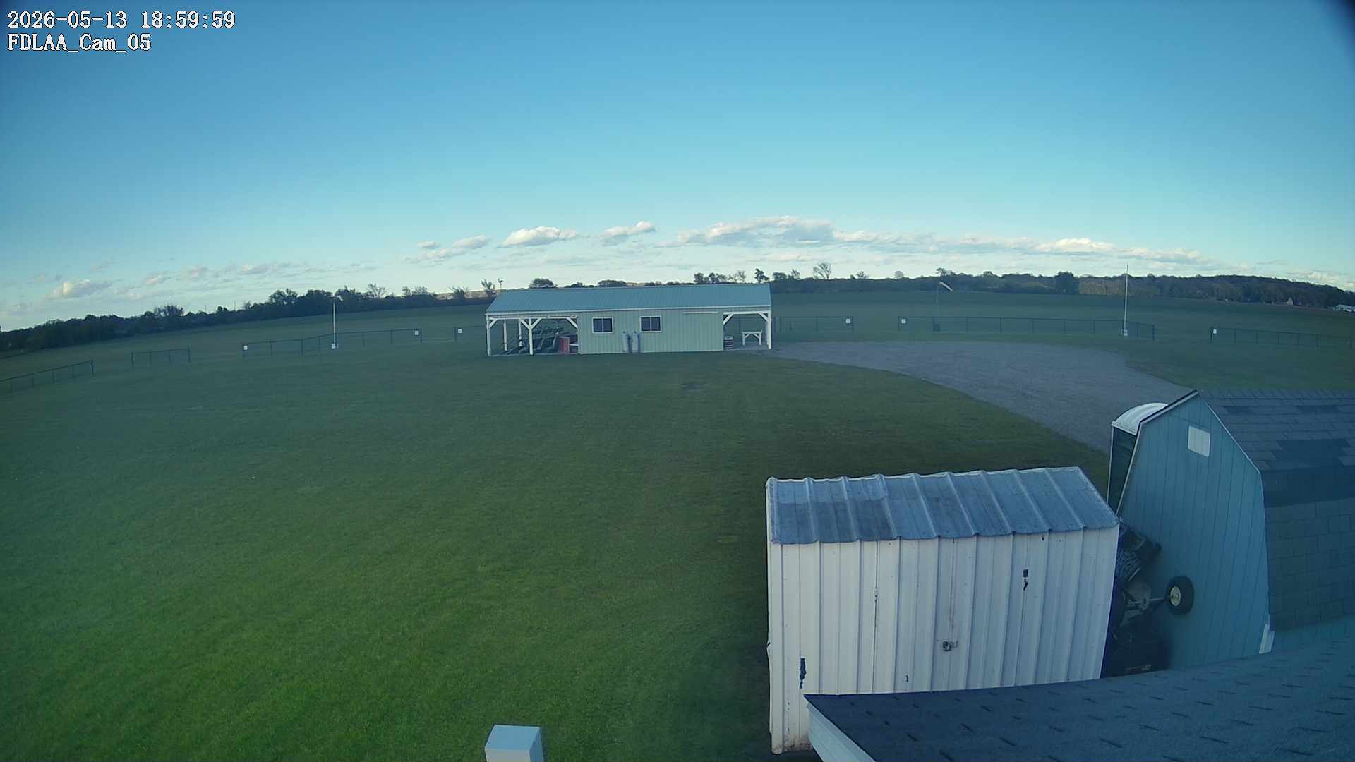 Parking Camera