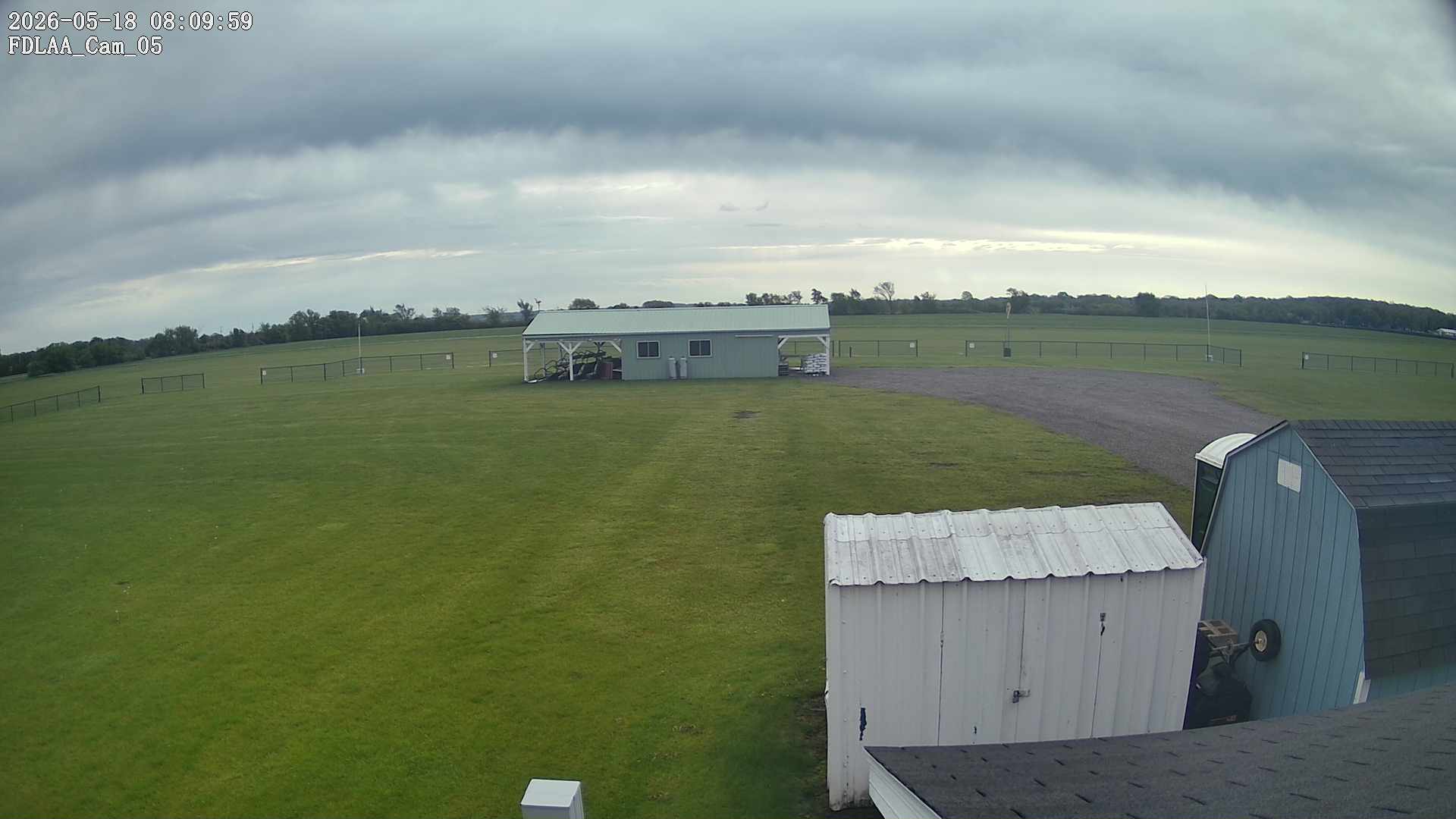 Parking Camera