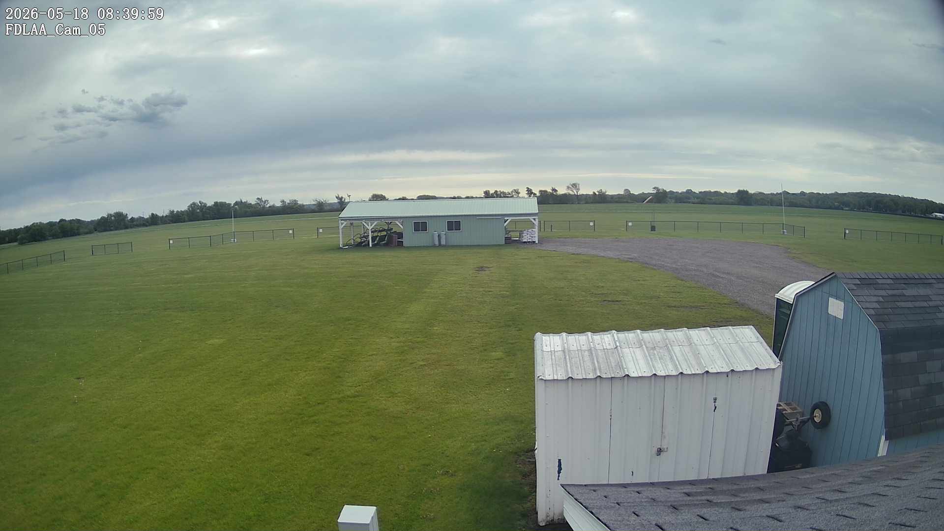 Parking Camera