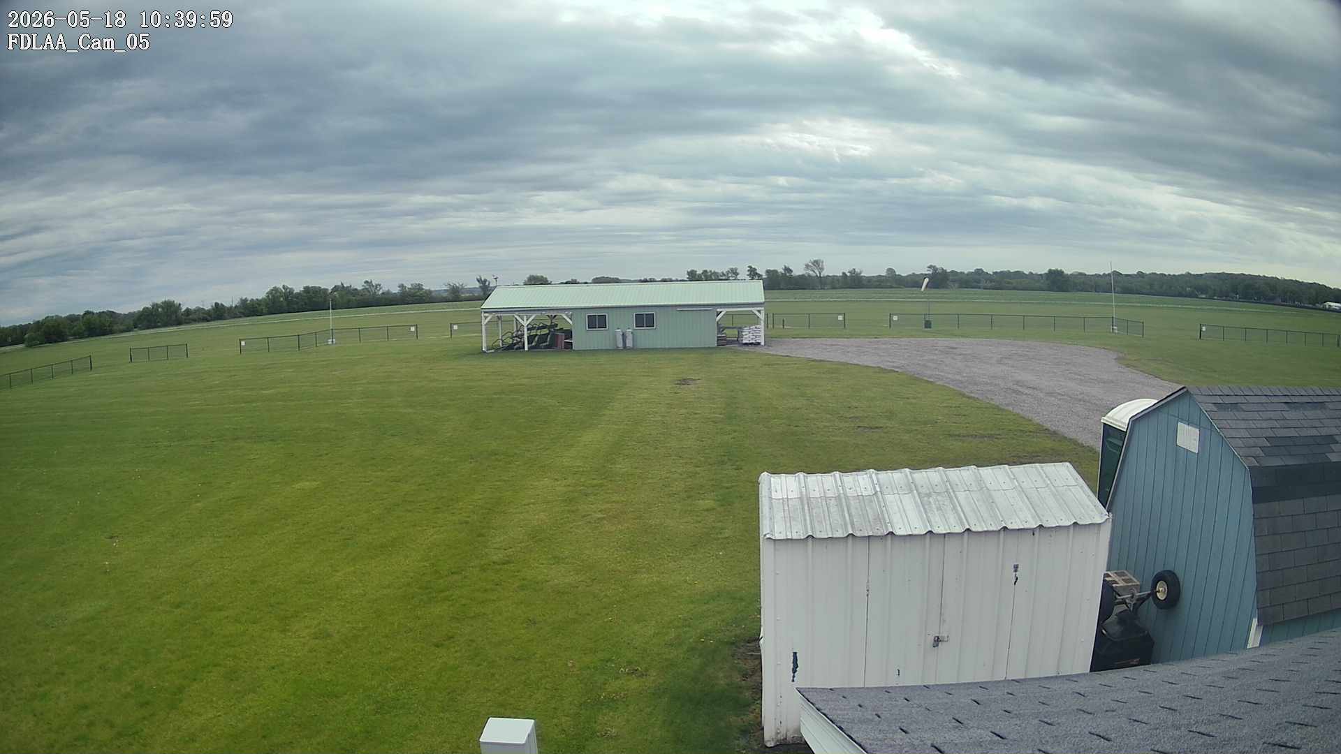 Parking Camera