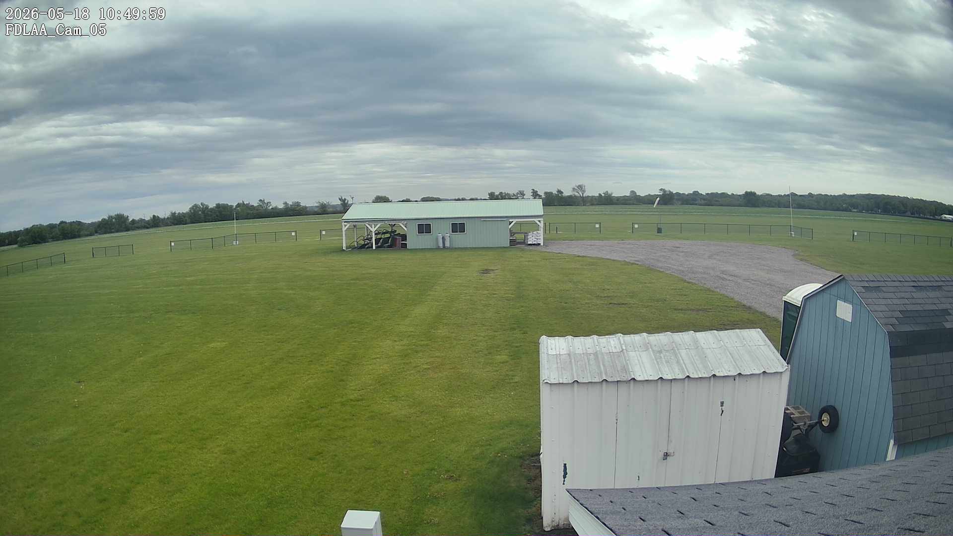 Parking Camera