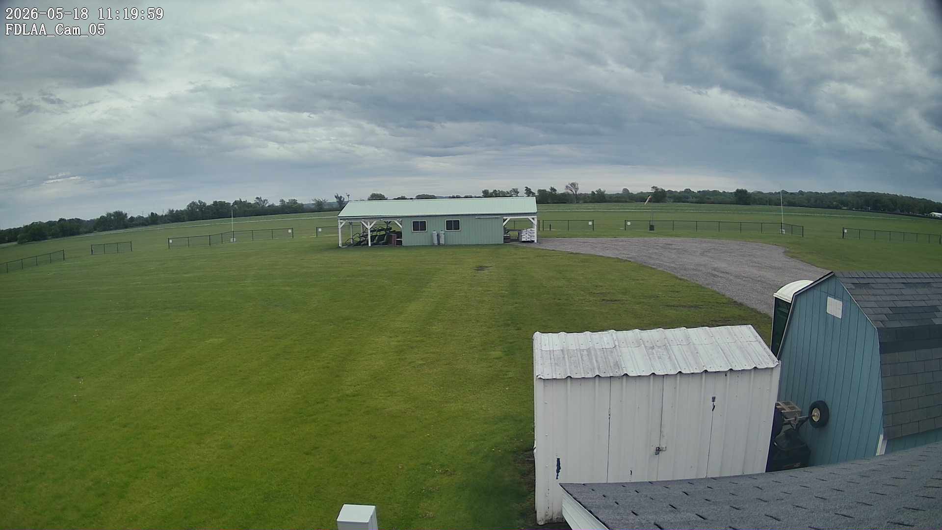 Parking Camera