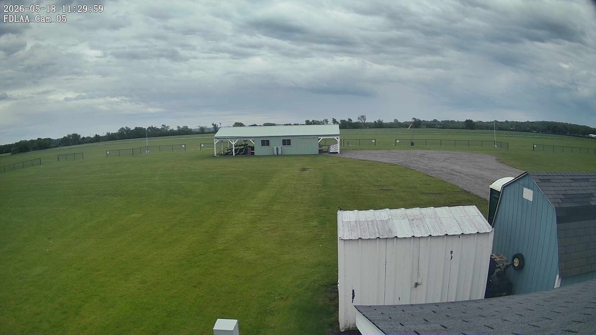 Parking Camera