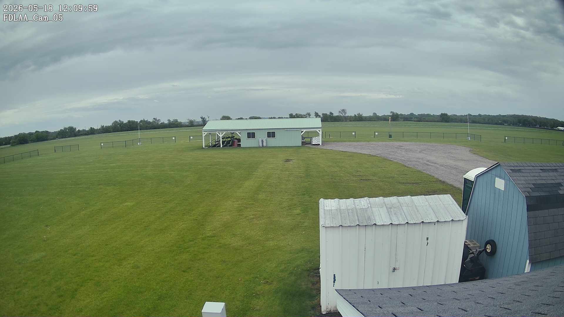 Parking Camera