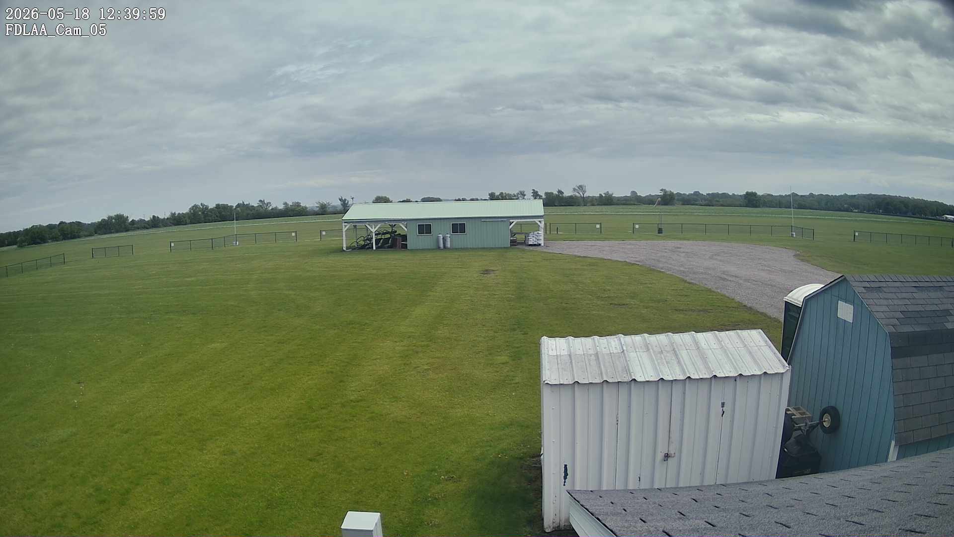 Parking Camera