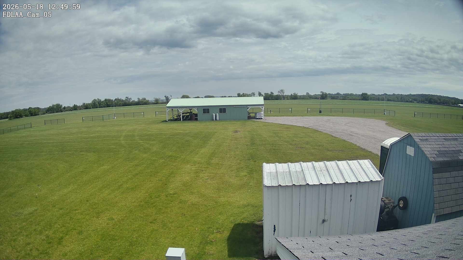Parking Camera
