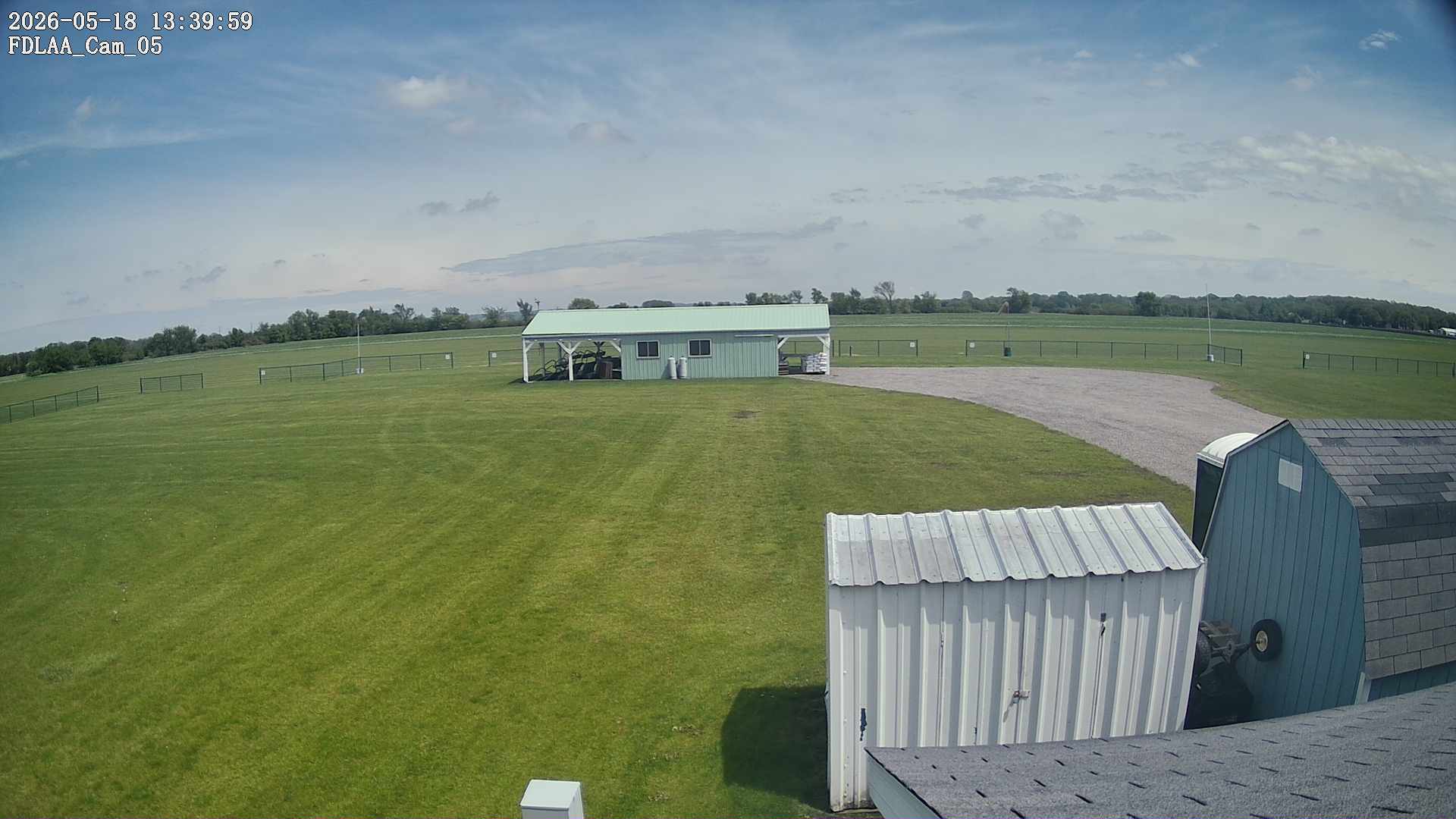 Parking Camera