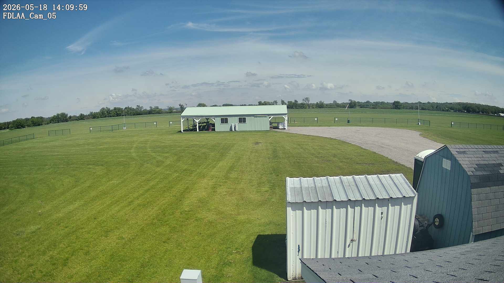 Parking Camera