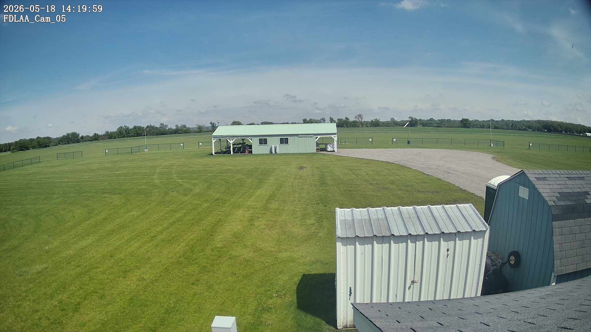 Parking Camera
