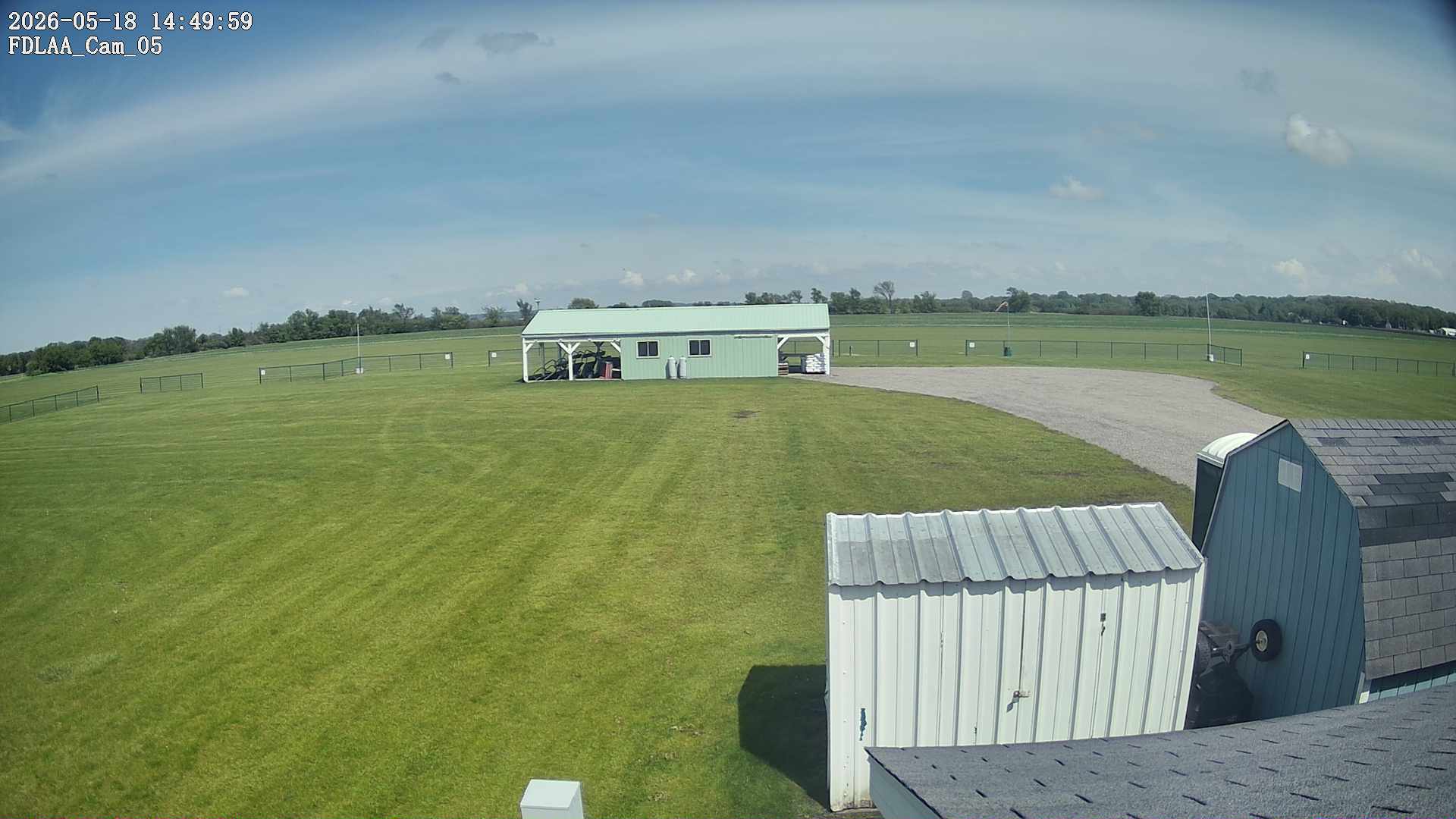Parking Camera