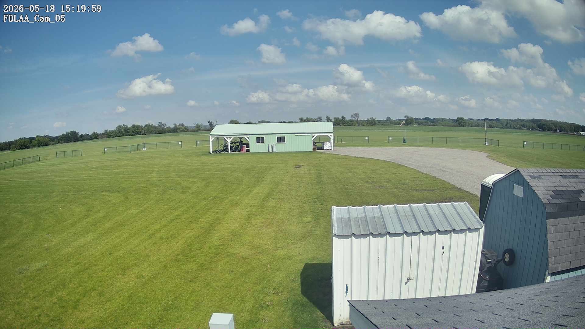 Parking Camera