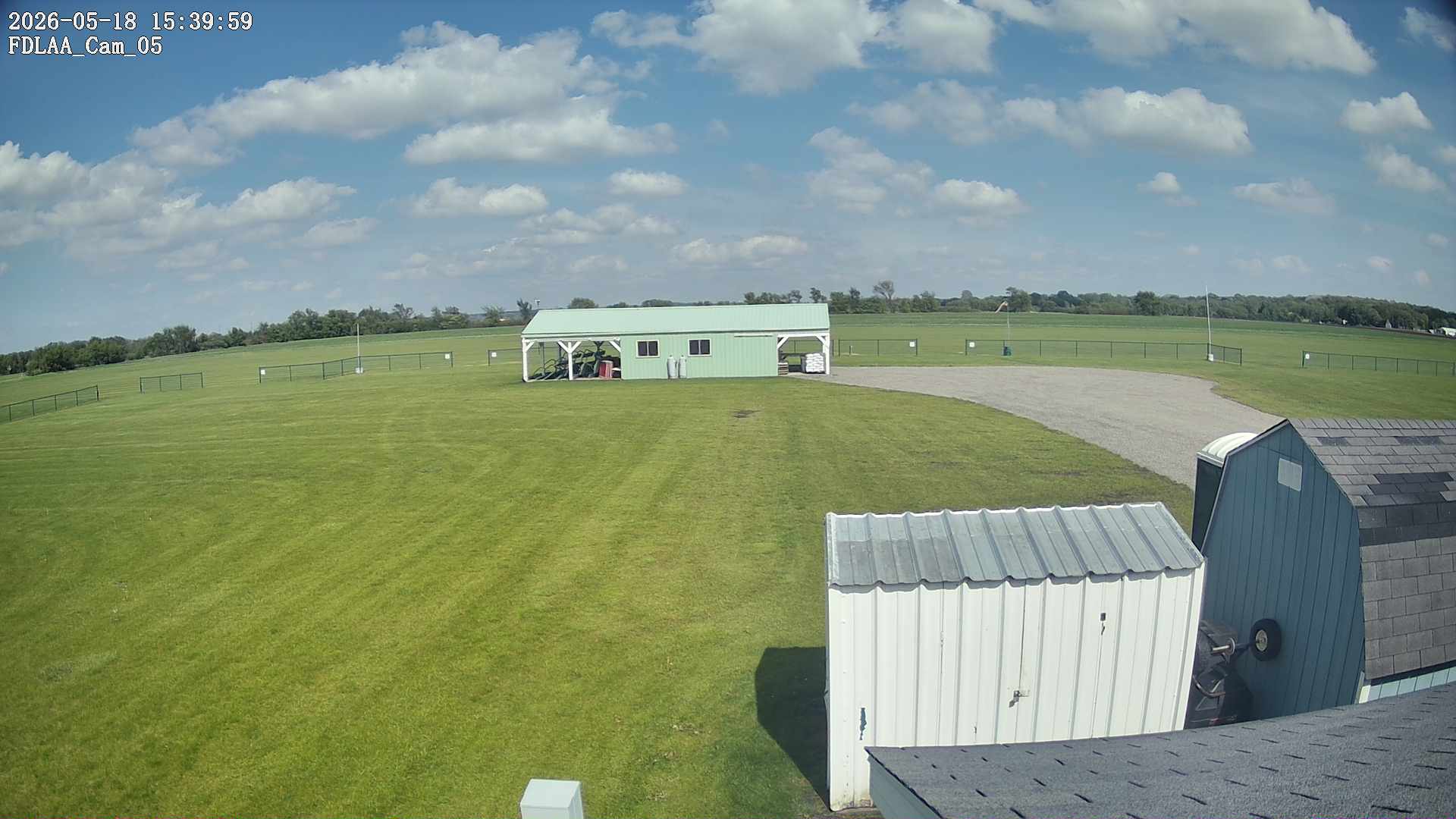 Parking Camera