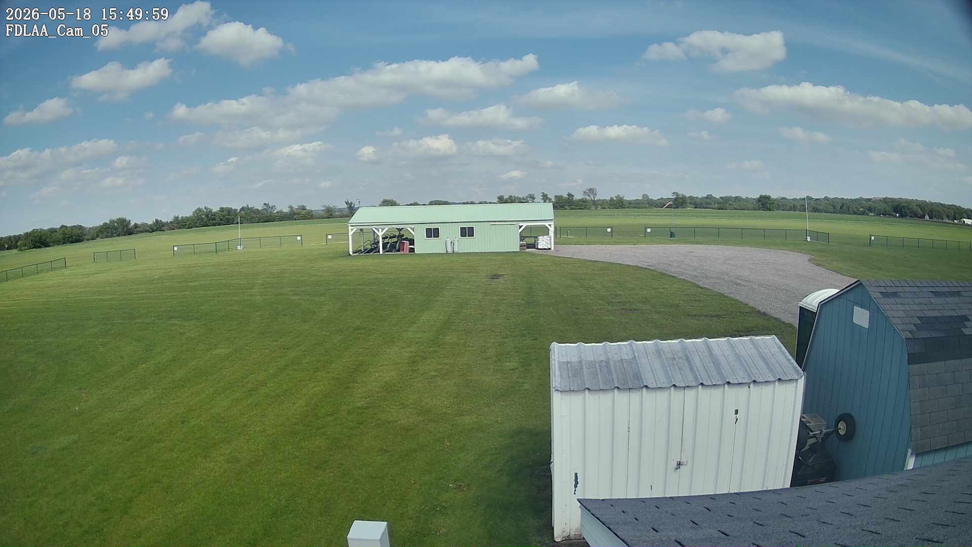 Parking Camera
