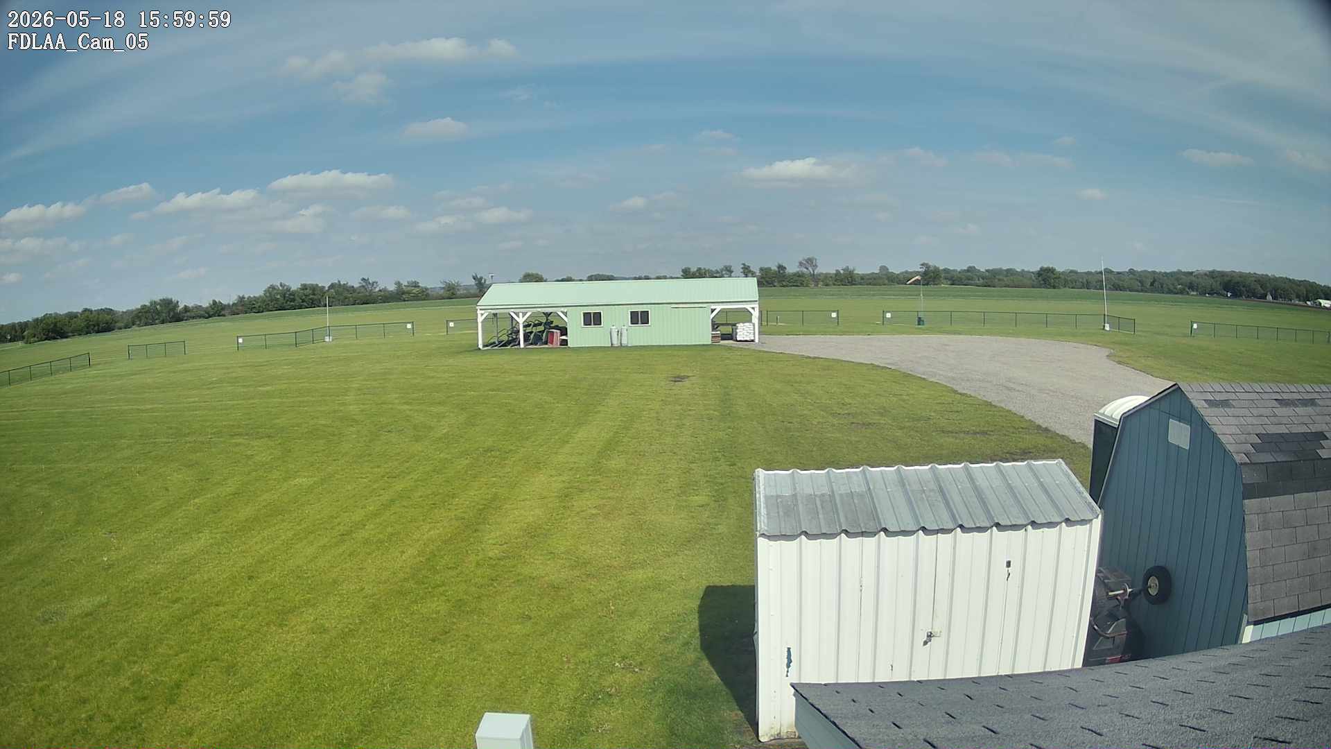 Parking Camera